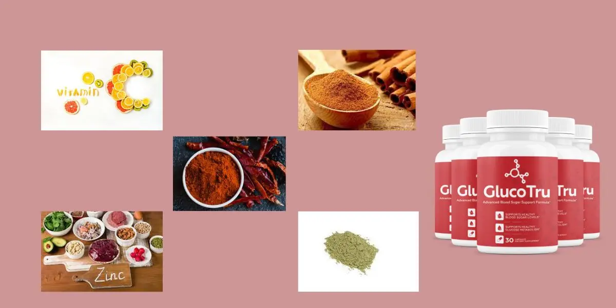 GlucoTru Ingredients