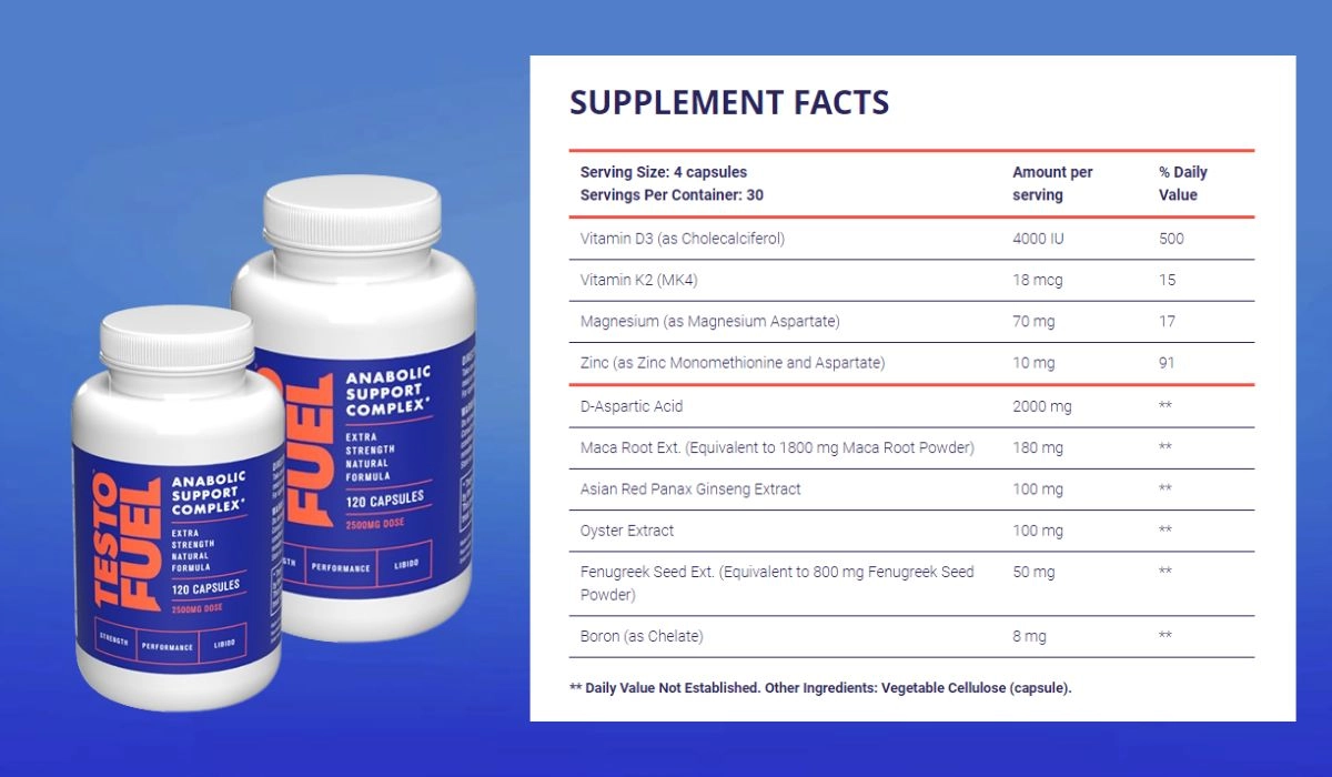 TestoFuel Supplement Facts