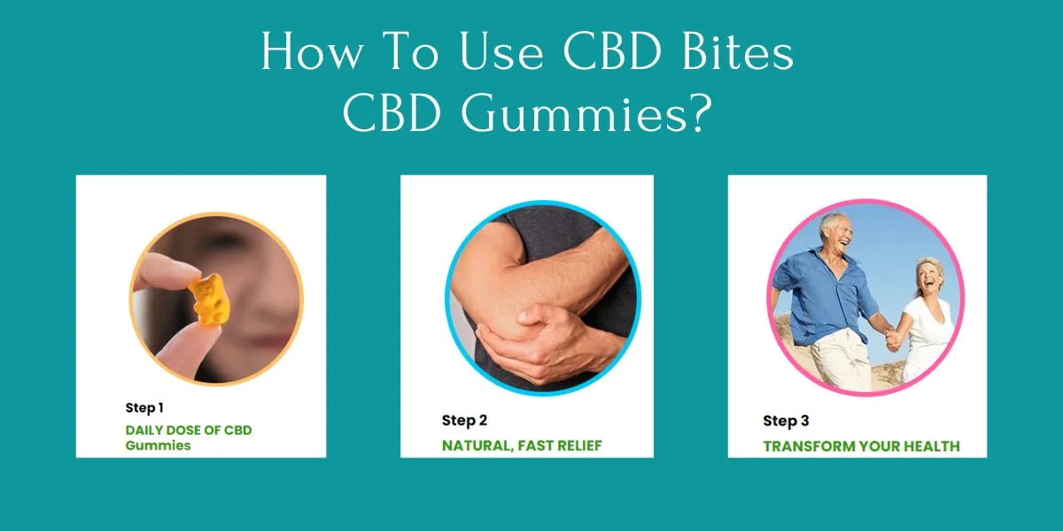 CBD Bites CBD Gummies Usage
