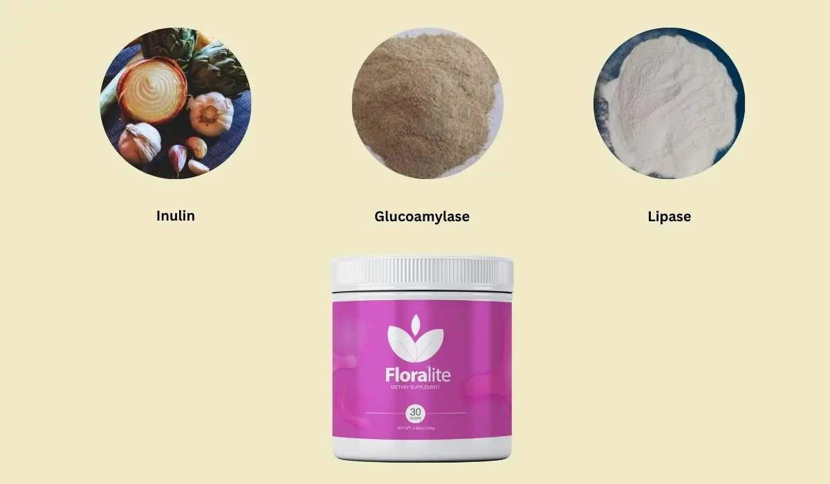 Floralite Ingredients