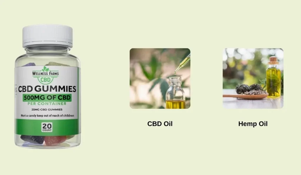 Wellness Farms CBD Gummies Ingredients