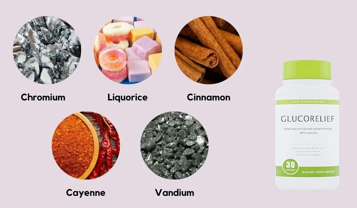 GlucoRelief Ingredients 