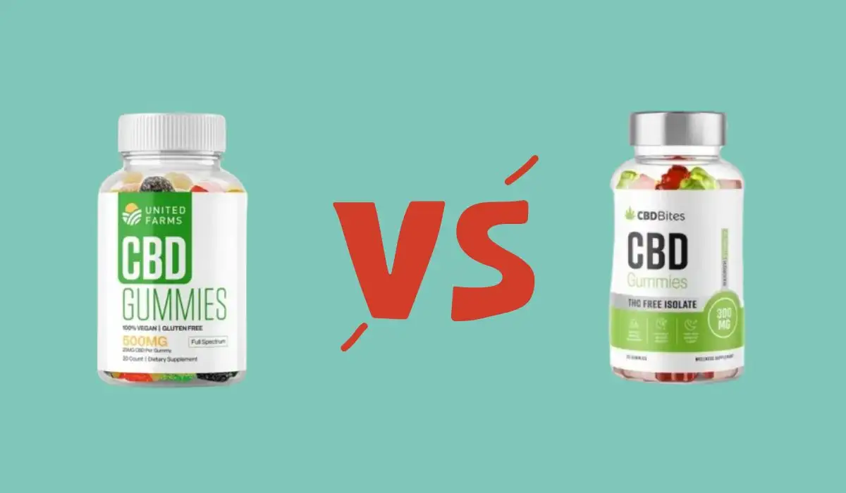 United Farms CbD Gummies Comparison